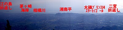 ShonanKM